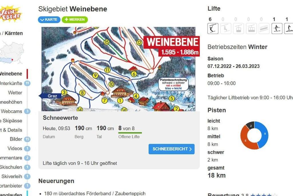 Schwanberg Chalet-Suedsteiermark - Traumhafte Aussicht, Infinity Pool, Privatsphaere, Klima Und De-Luxe Ausstattung מראה חיצוני תמונה